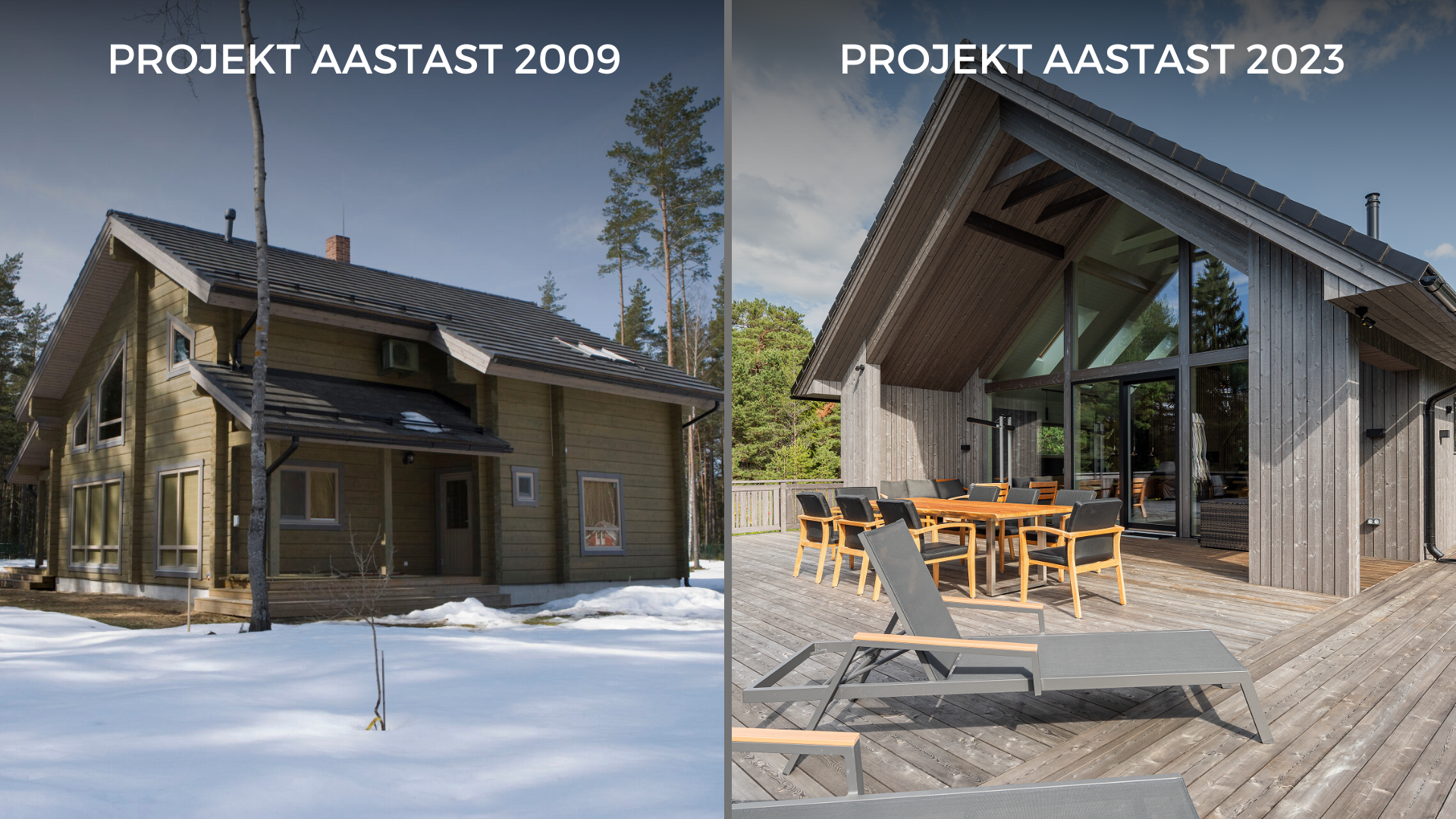 finnlog 2009 ja 2023